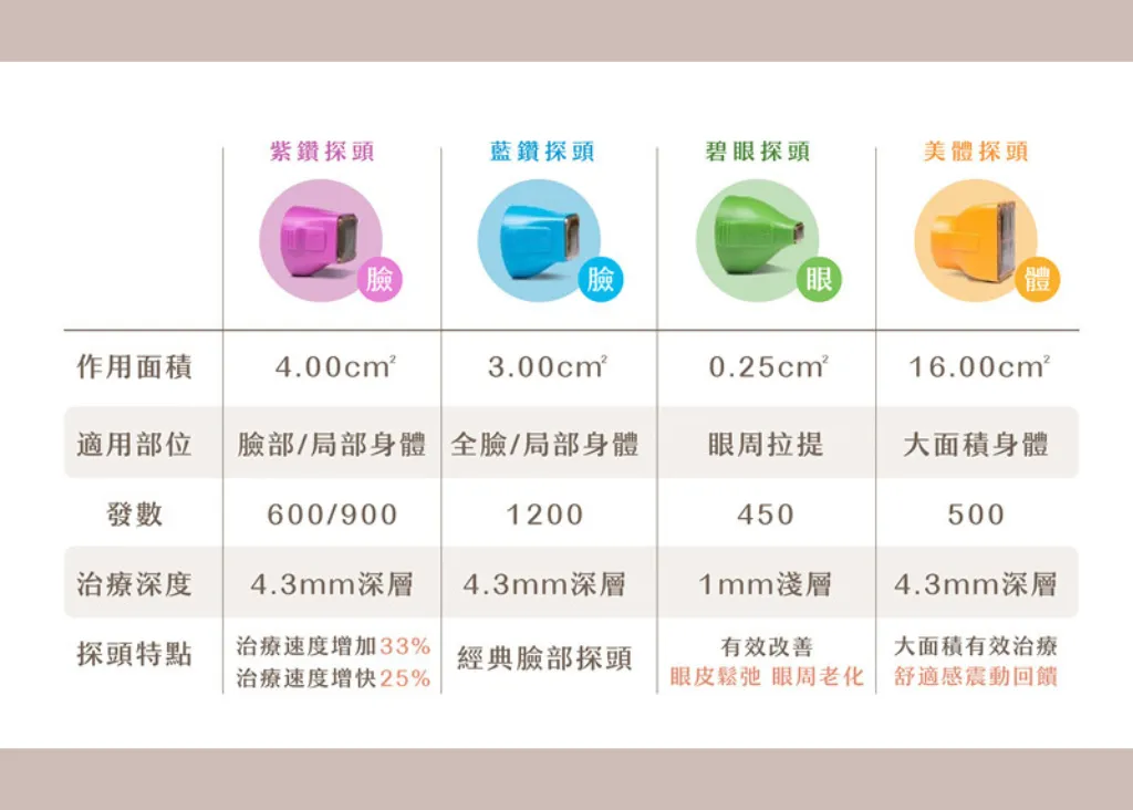 鳳凰電波價格多少？5分鐘了解鳳凰電波效果、適用對象、後遺症！