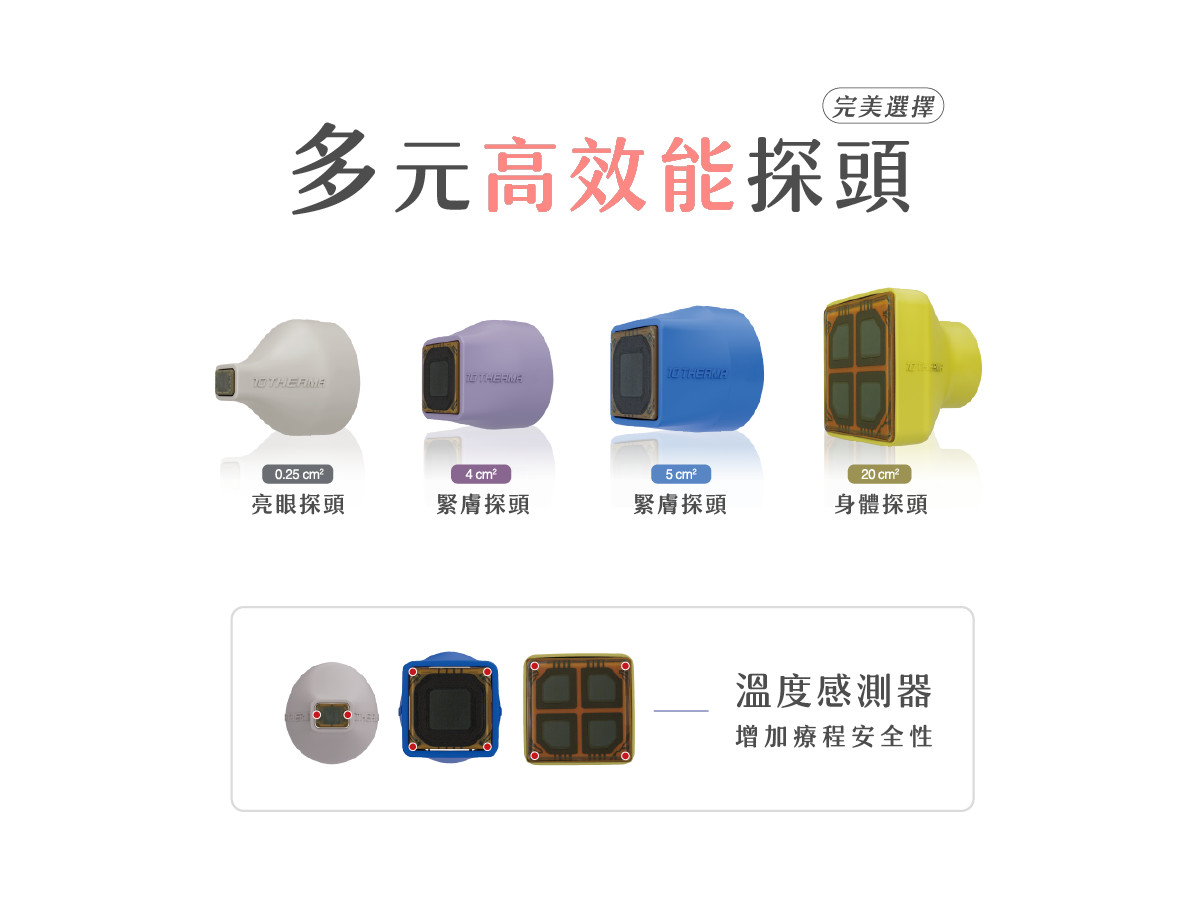 十蓓電波探頭種類與設計重點說明