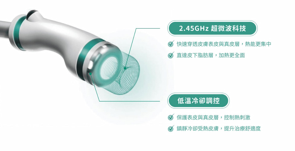 Onda 超微波是什麼？