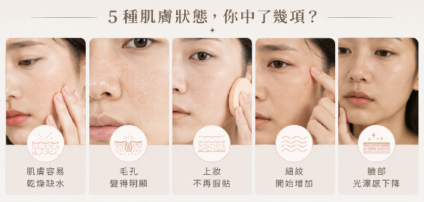 年紀增長、膠原蛋白流失，會出現的5種肌膚狀態：臉部光澤感下降、肌膚容易乾燥缺水、毛孔變得明顯、上妝不再服貼、細紋開始增加，狀況說明與示意圖。